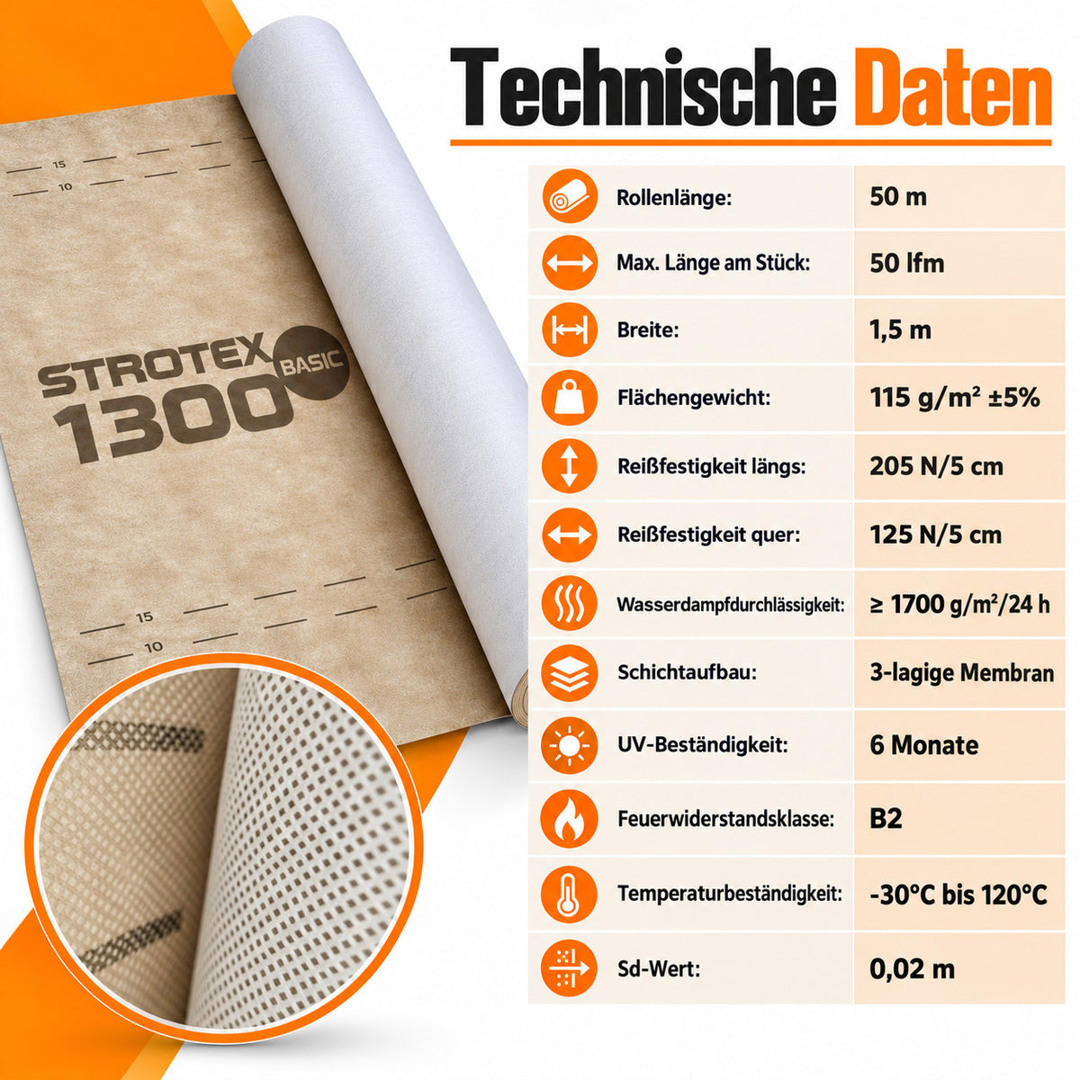 Unterspannbahn Unterdeckbahn Schalungsbahn Dachbahn 1,5m Breite – Bild 4