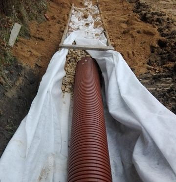 Hochwertiges Drainagevlies 150g/m² – Effektive Bodenstabilisierung & Wasserdurchlässigkeit für Garten & Bau