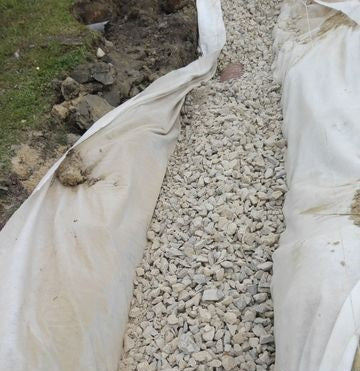 Hochwertiges Drainagevlies 150g/m² – Effektive Bodenstabilisierung & Wasserdurchlässigkeit für Garten & Bau