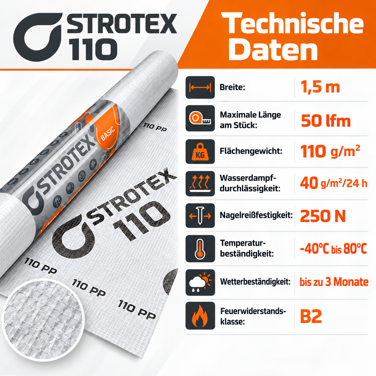 Unterspannbahn Unterdeckbahn Schalungsbahn Dachbahn 1,5m Breite